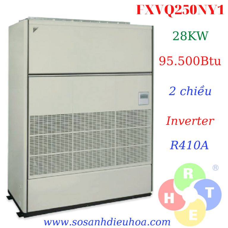 FXVQ250NY1